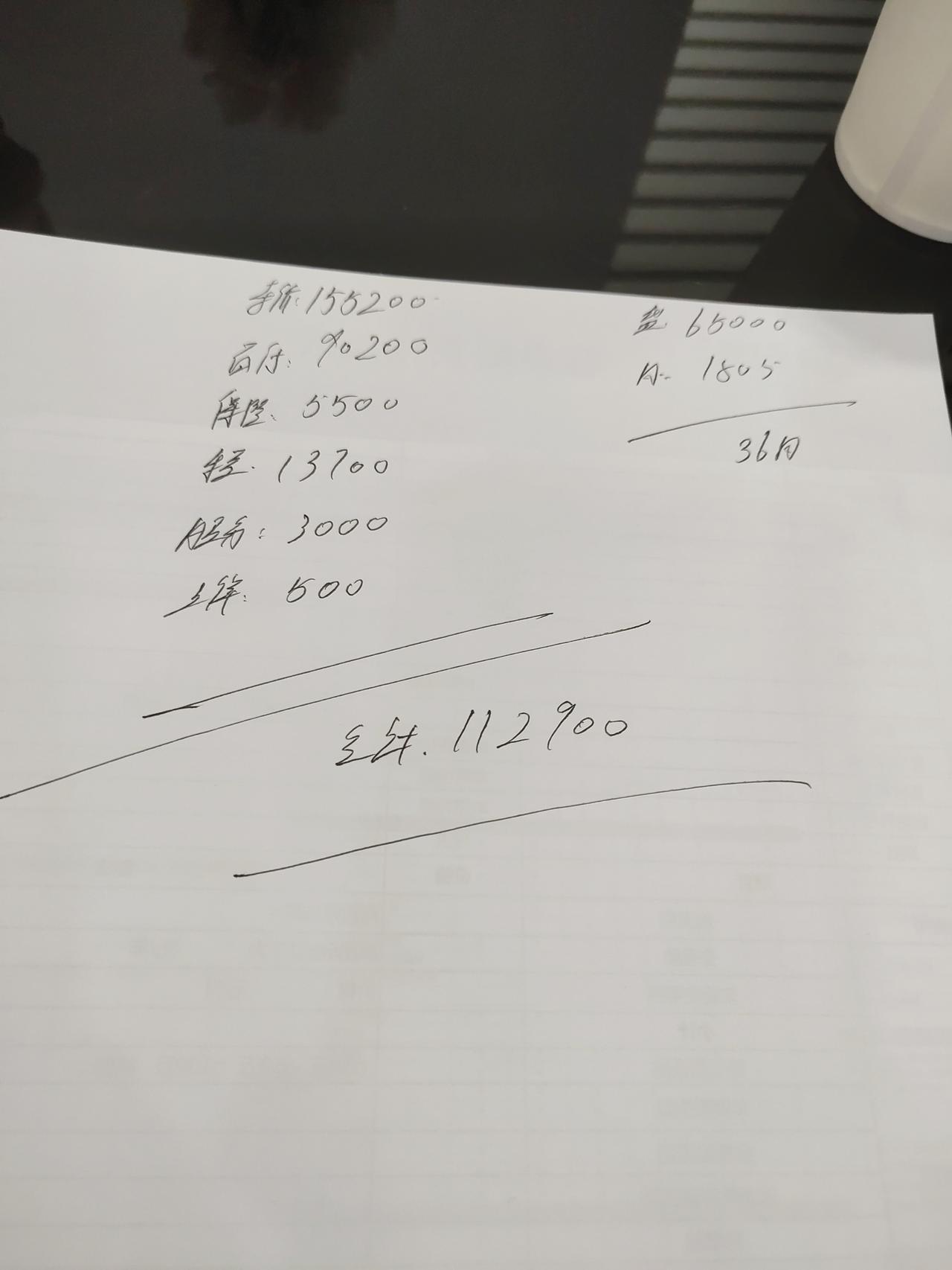 吉利星越L 今天去4s店给的报价，不知道被坑多少