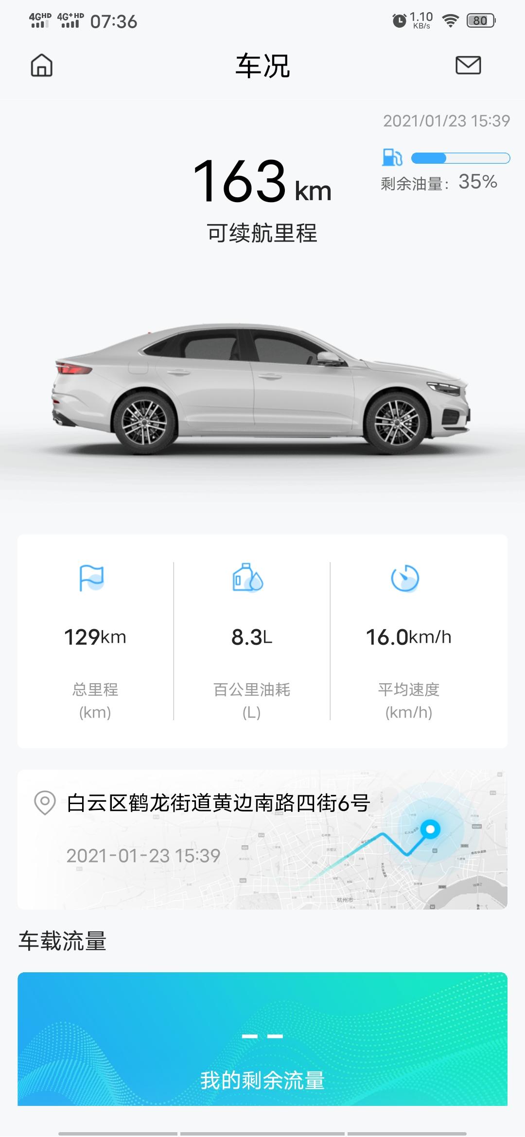 吉利星瑞 这个油耗算正常吗？上了40分钟左右的高速，因为是新手高速也只跑70～80，在市区逛了一个上午