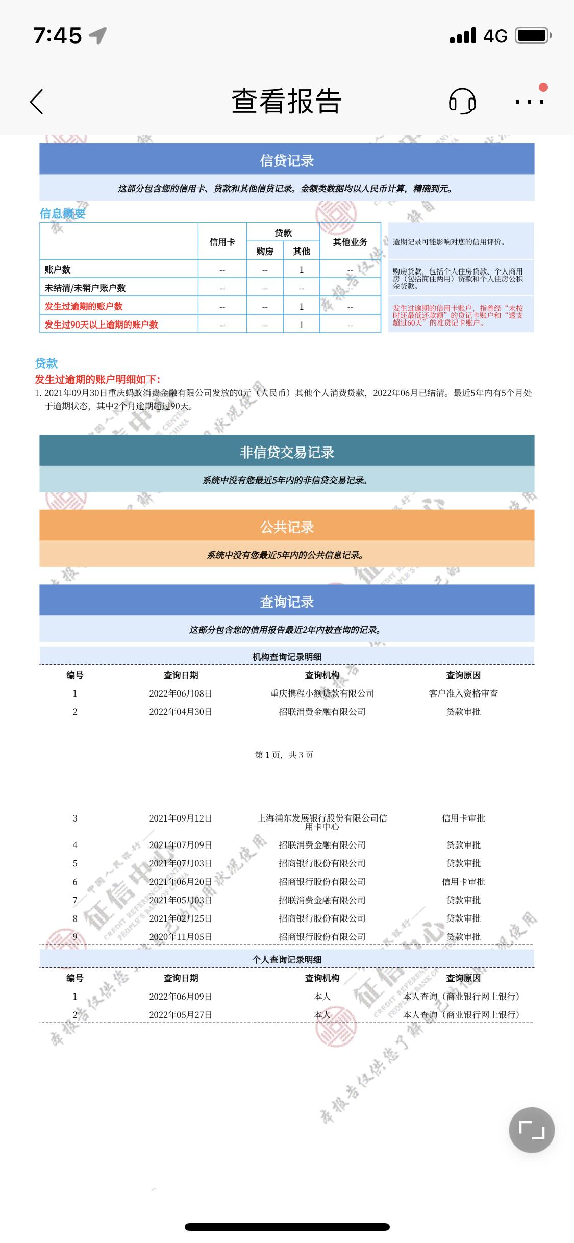 长安UNI-V 征信这样能过吗？