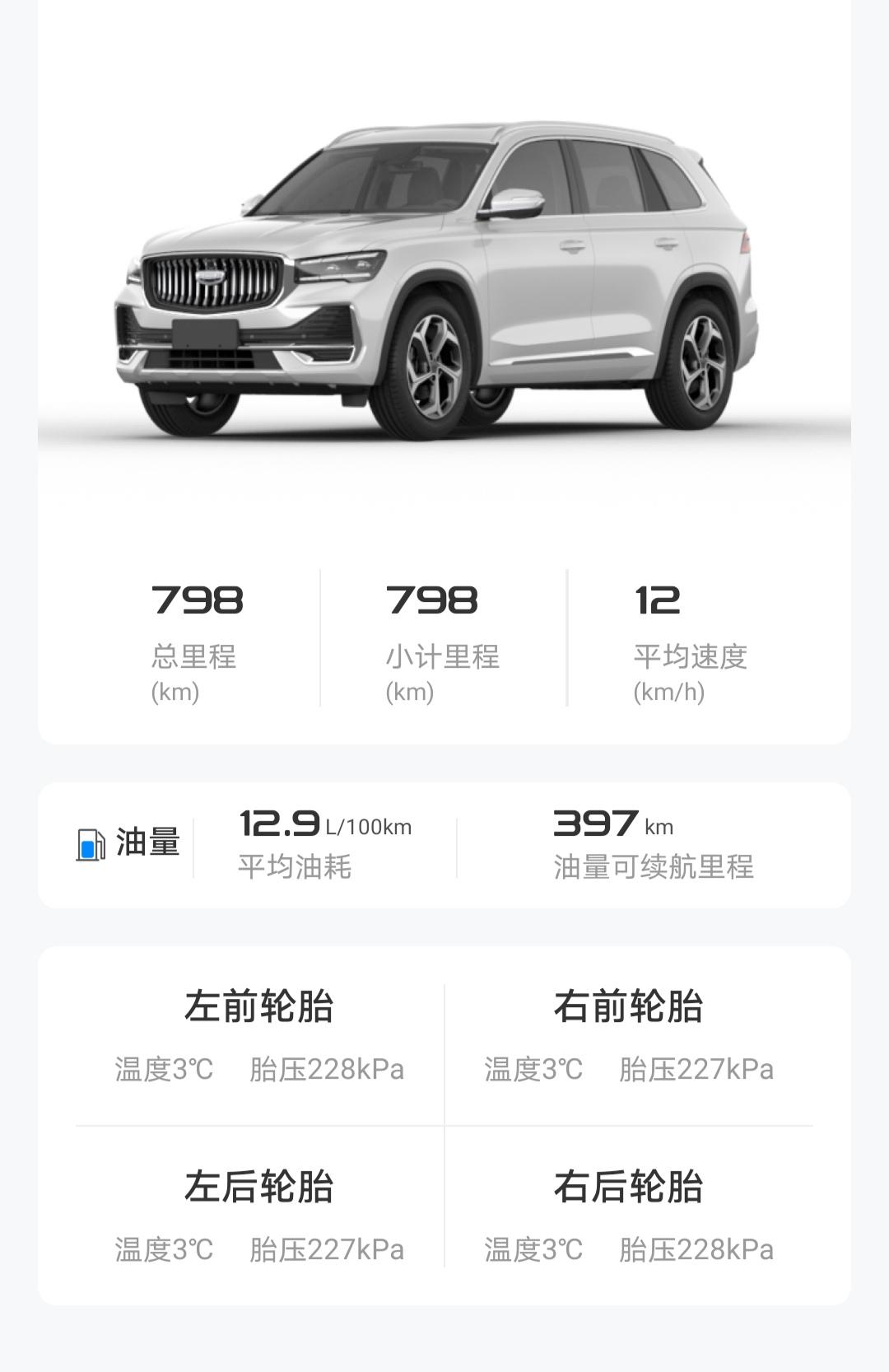 吉利星越L 问一下大神们怎么降低油耗啊，新手上路。我平时就是市区跑，平均每天10公里不到，跑出了12.9的油，是不是操作