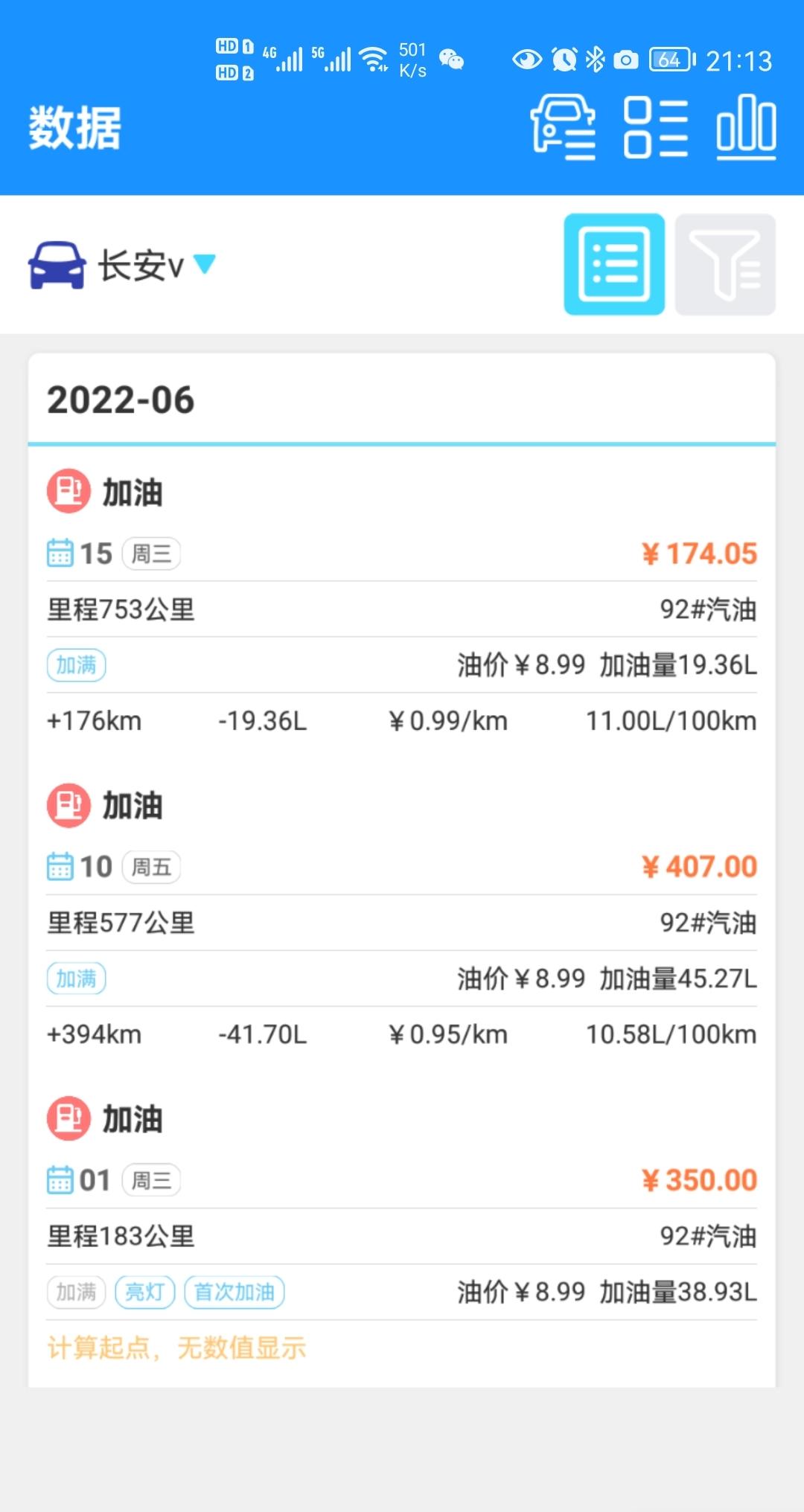 长安UNI-V 本人车辆5月29日到手目前753公里 运动版的，表显8.5实际油耗11个多车友们都这么多油耗嘛，还是我开