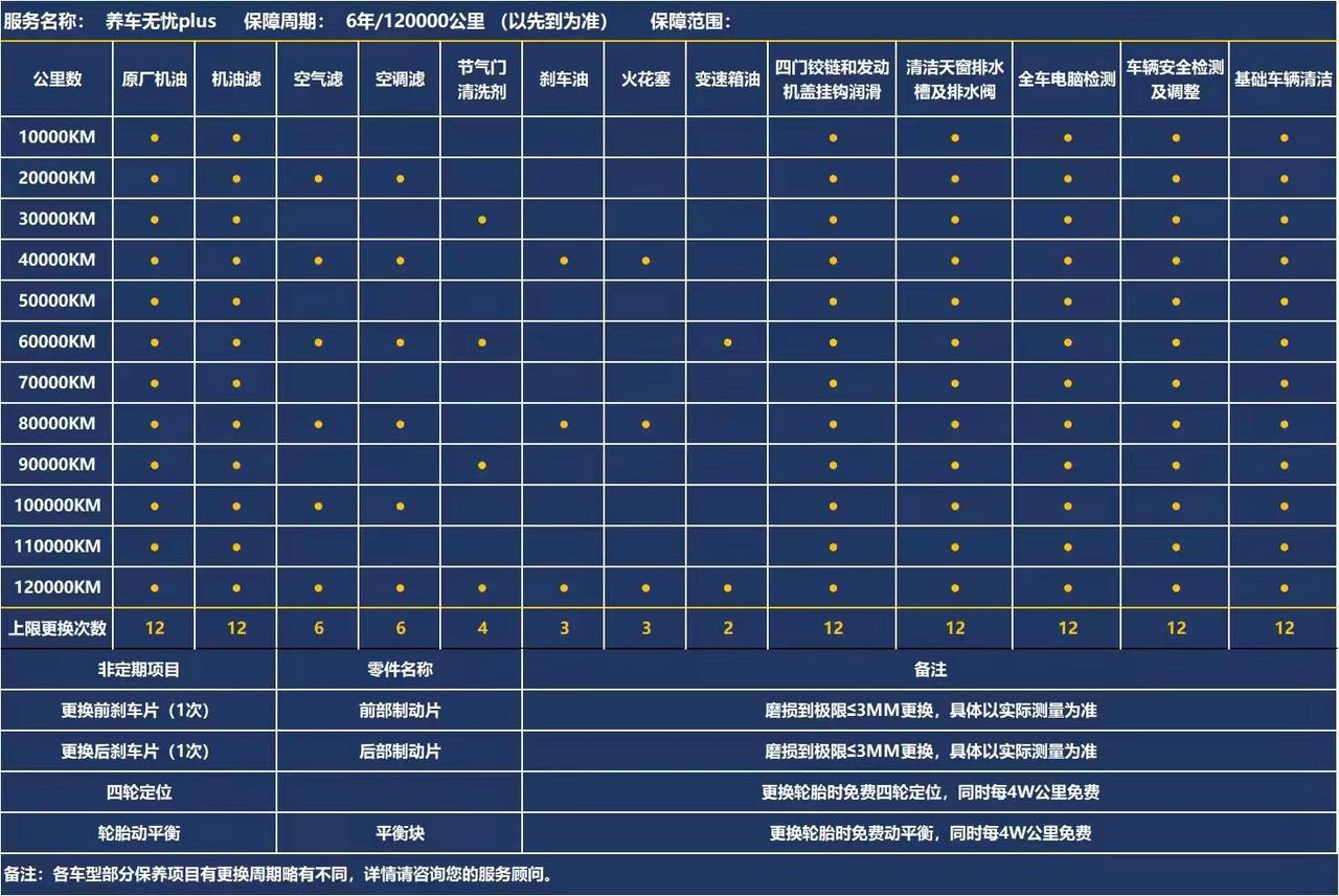 奔驰E级 新款E260L立标，算上基础装修包+单门无钥匙进入+电尾，落地46.2，请问这个价钱如何，坐标宁波（PS，以上