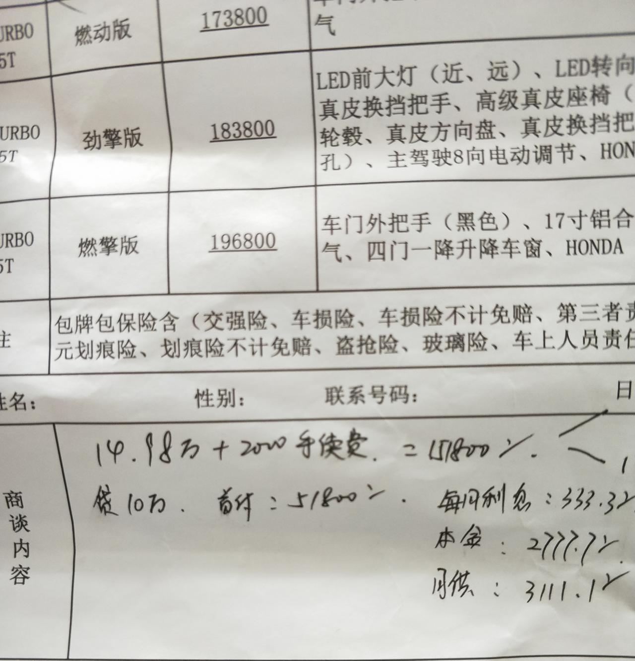 各位说说思域劲动这个价格怎么样，贵了吗