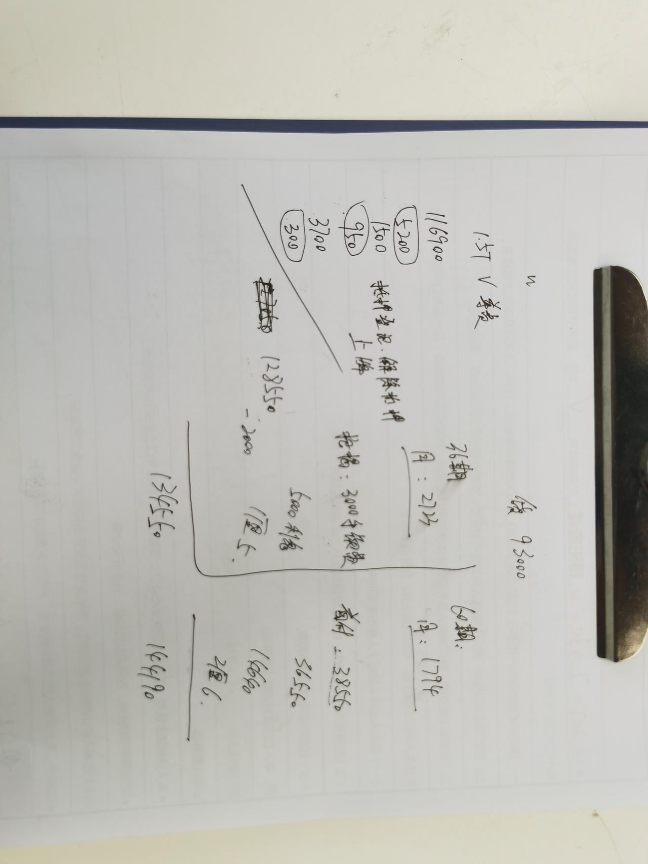 长安UNI-V 求助各位兄弟，我这个1.5t尊贵版报价是不是有点恐怖，怎么分期就13个多，太恐怖了吧