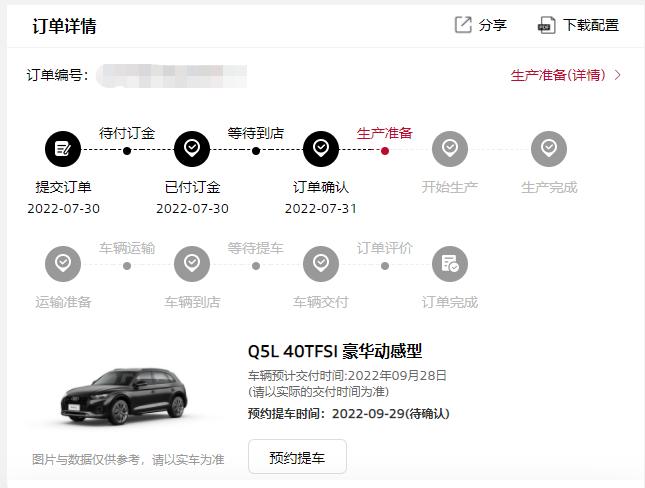 奥迪Q5L 请问个性化定制，\