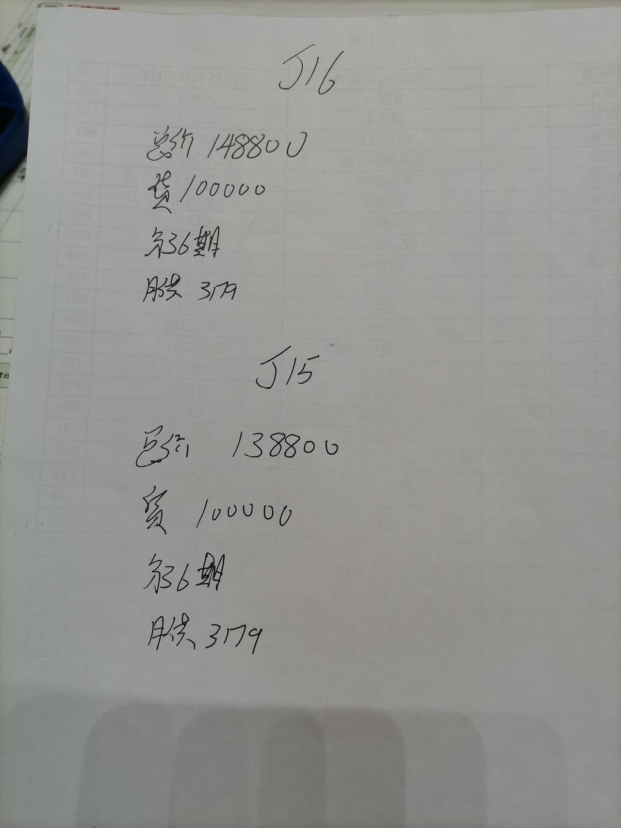 广汽传祺影豹 到店开车，销售给出的方案，这个价格感觉有点贵了！