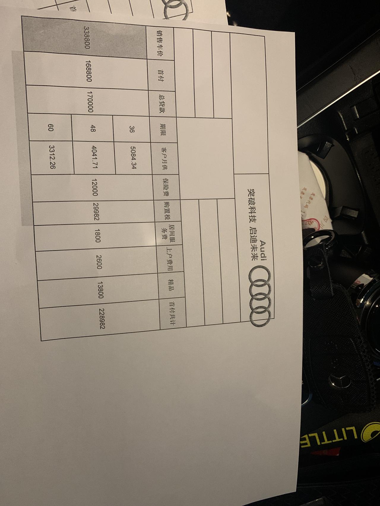奥迪Q5L 求助成都Q5L价格现在谈到车价33.8，服务费3200，精品六年质保 六年不限次数保养，送氛围灯 发动机护板