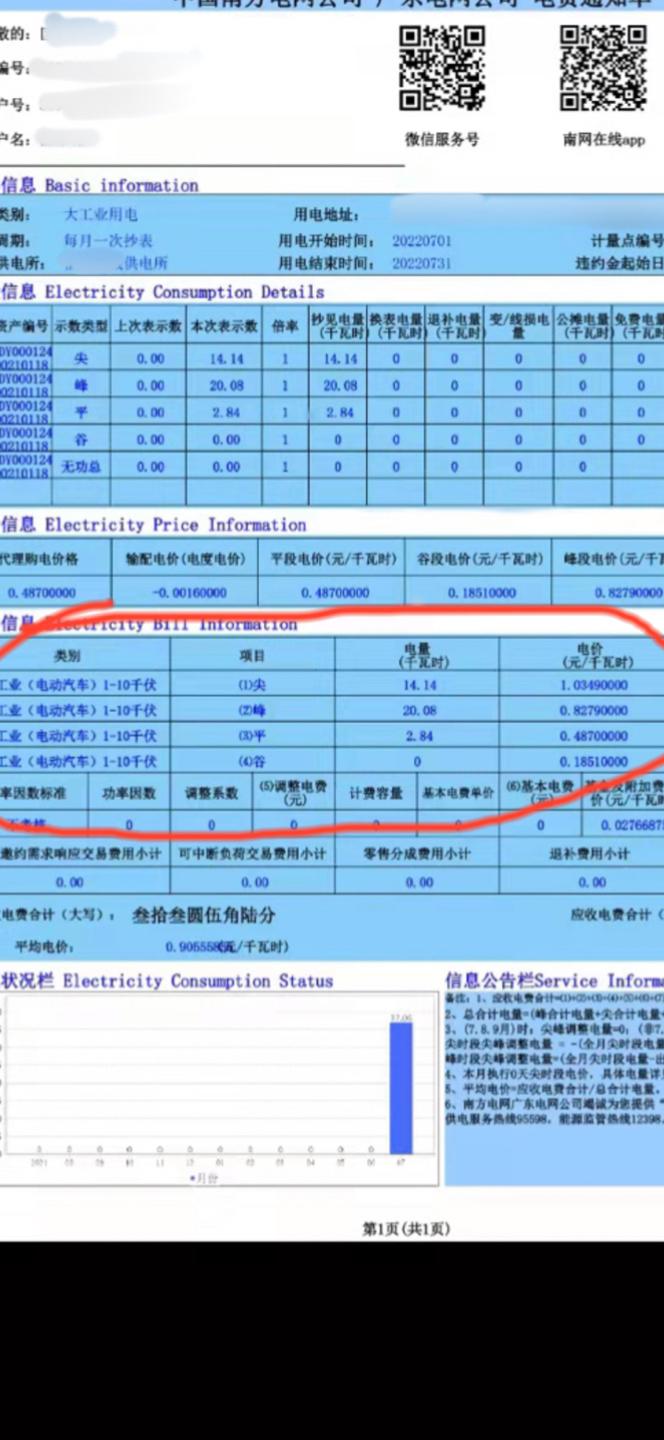 比亚迪海豚 南方电网谷电才0.1851元一度？帮忙理解一下，还没试验0至8时充电