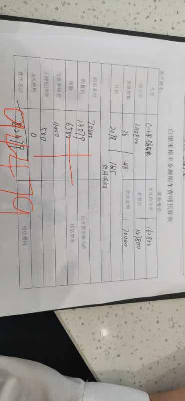 丰田C-HR 领先版白底黑顶。找了人 说是最底价了带利息算下来17个。送个太阳膜 靠谱吗 各位大哥大姐