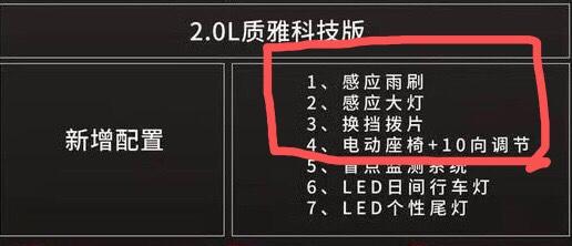 马自达3 昂克赛拉 朋友们这四个配置加5000大元值吗？