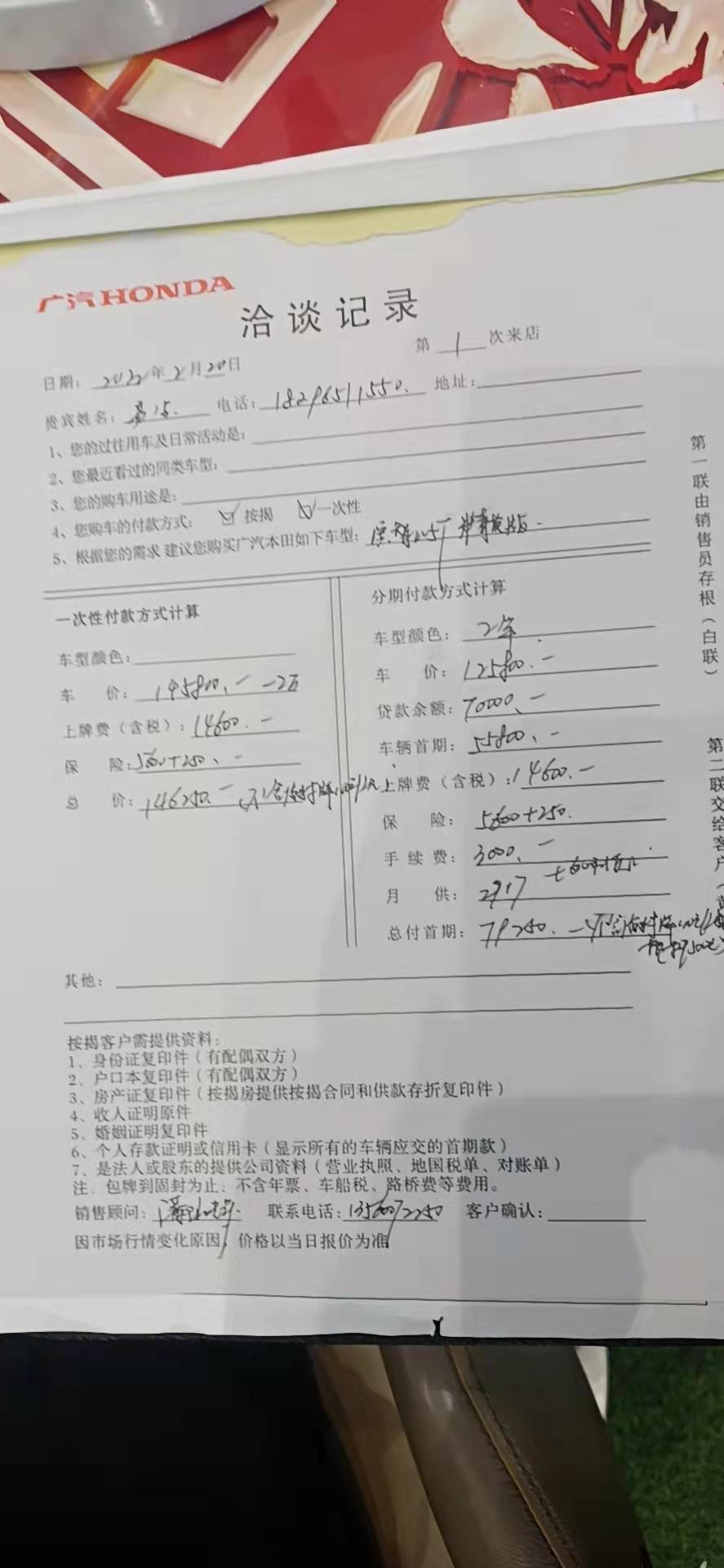 本田缤智 求大神鉴定广州精英的。豪华的什么价