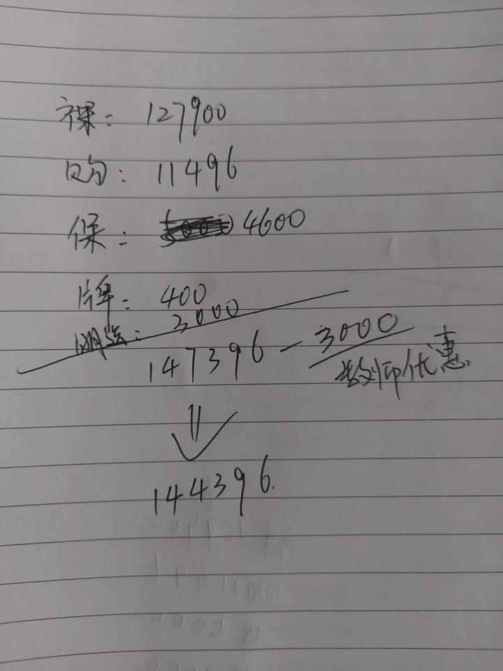 马自达3 昂克赛拉 友友们，这个价格 质雅版白色行么？贵了还是可以了？ 想知道各位了成交价是多少