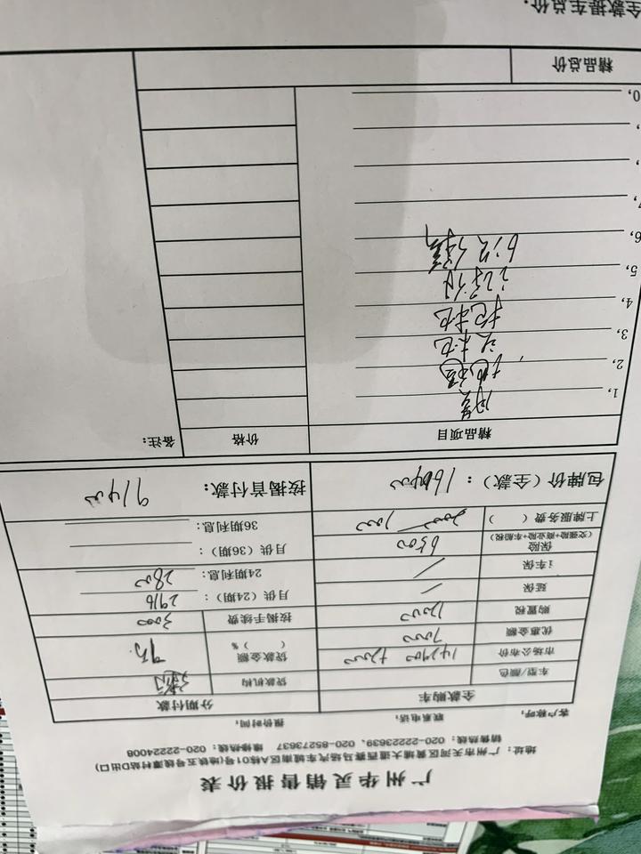 马自达3 昂克赛拉 本人想入手一台2.0质雅铂刚灰，坐标广州。但由于工作原因想到10月份再买，这个价格合适吗？