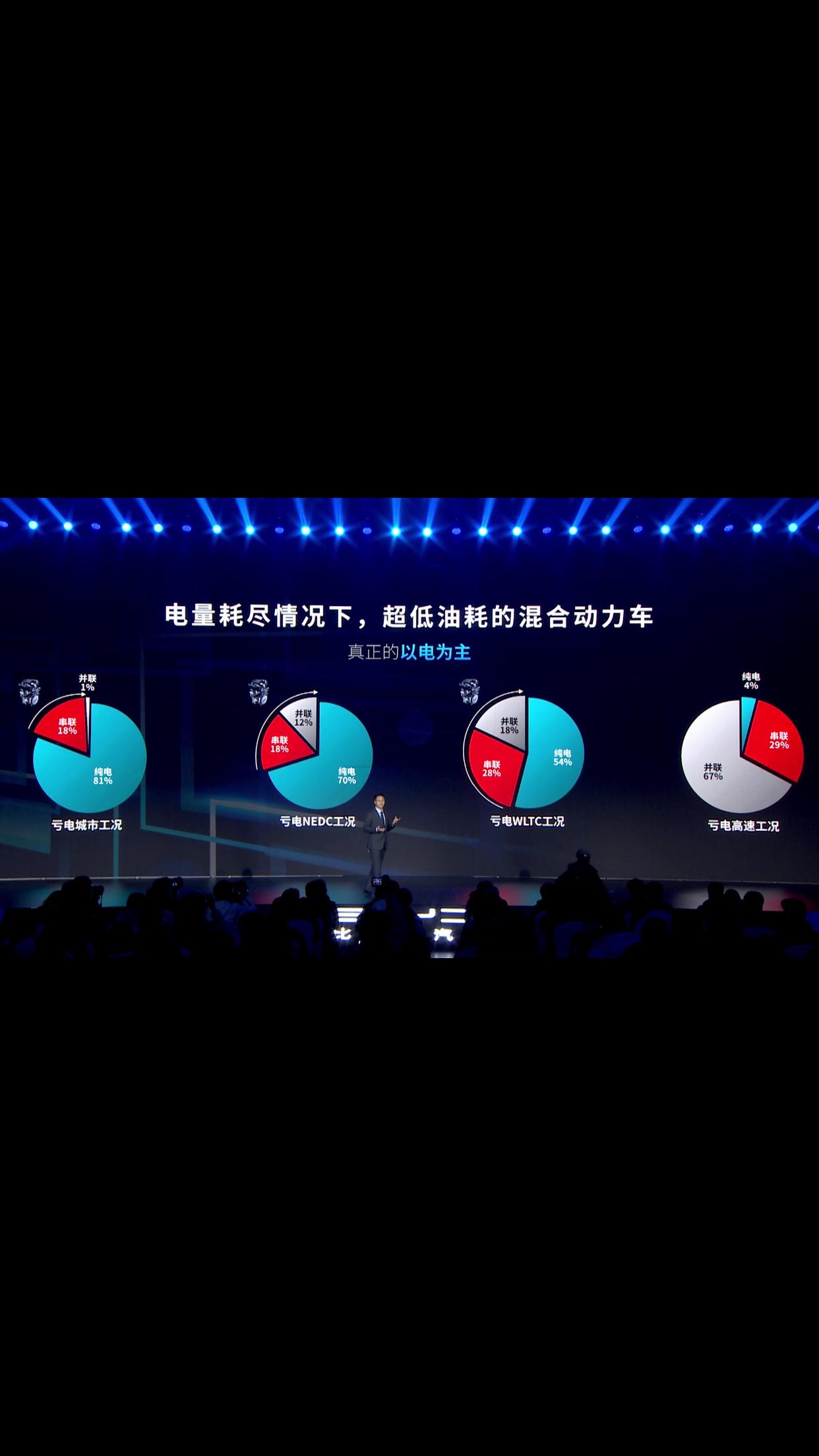 比亚迪唐DM 唐dmi的混动模式下总功率究竟是多少？我们都知道唐dm总功率是2.0T发动机141kw加上前后电机290k
