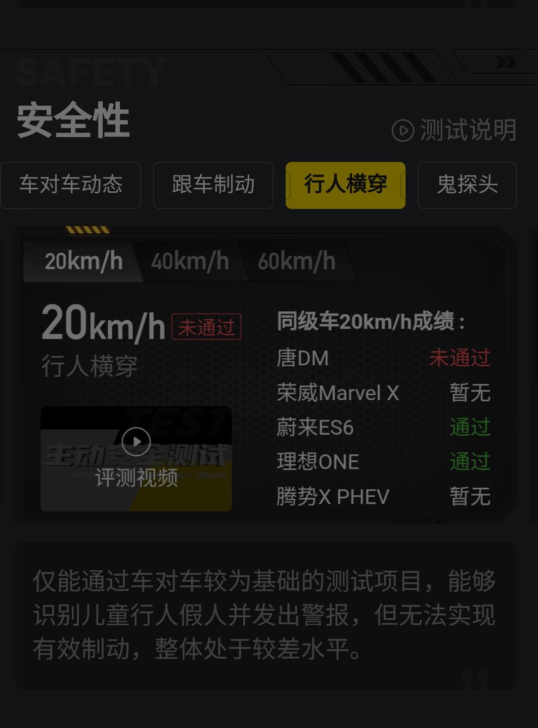 比亚迪唐DM 为什么评测成绩这么差  油耗这么高  是真的吗