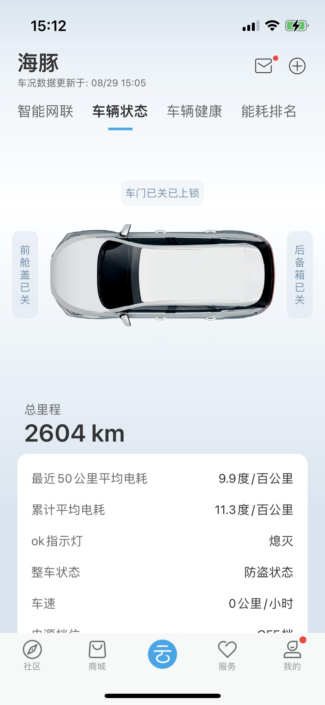 各位海豚车主，有没有改轮胎的呀，分享下心得我7月提的时尚版，开了2600了，就是过一些坑洼和减速带，很明显的颠簸感，我媳