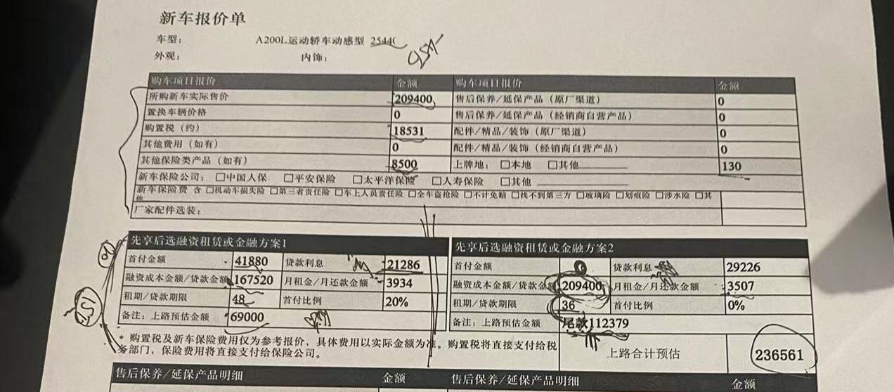 奔驰A级 奔驰A200L运动时尚指导价25.44万，现在优惠大概多少？安徽合肥地区优惠完裸车20.94万，落地23.65