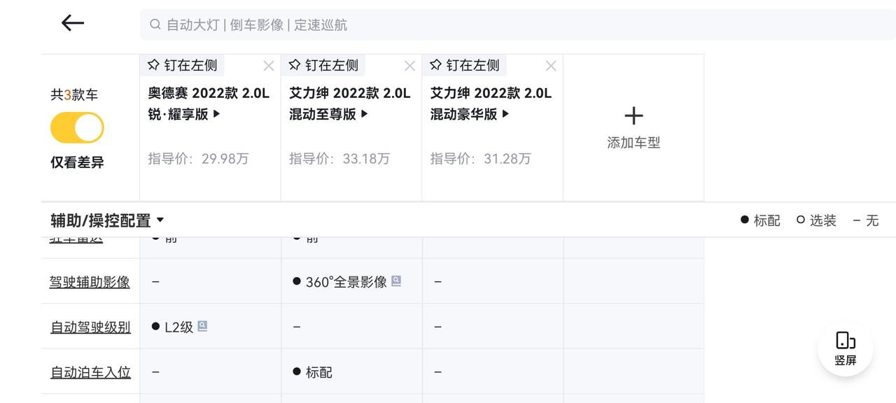 新款艾力绅怎么没有L2自动驾驶功能？