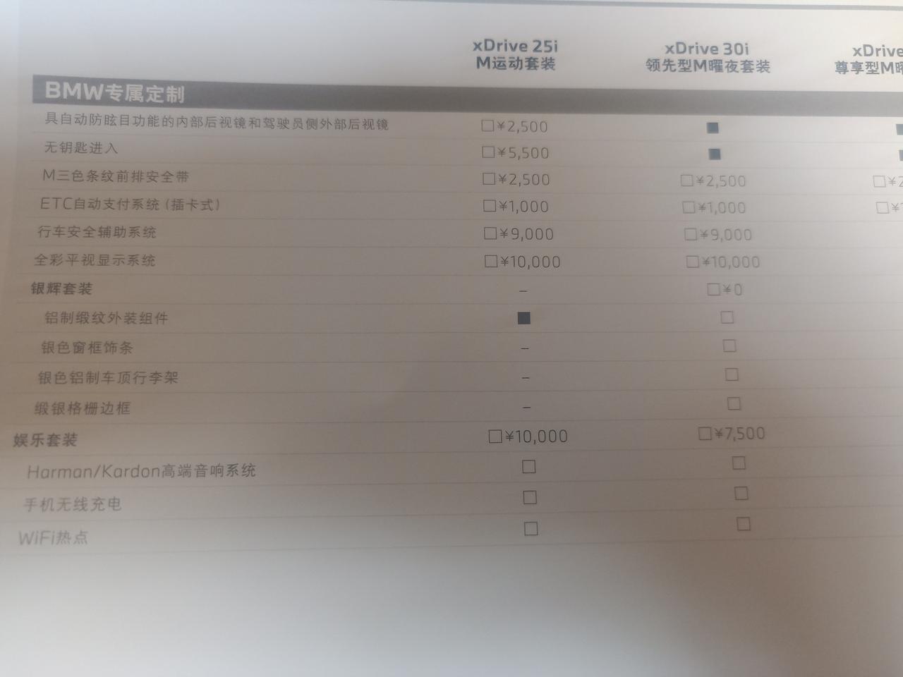 宝马X3 选装的行车安全辅助系统9000元都包含啥功能，求教？