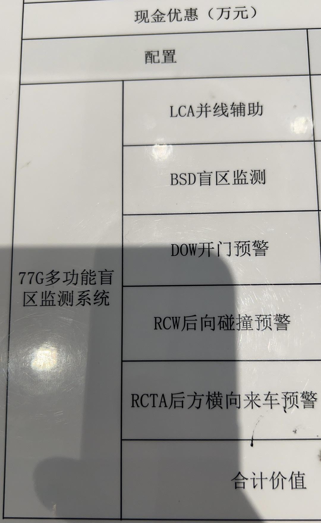 奥迪Q5L 今天去订车了，坐标武汉，Q5l40豪华动感型，裸车价334000，落地价36万，贷款20万，年利率4.4。一