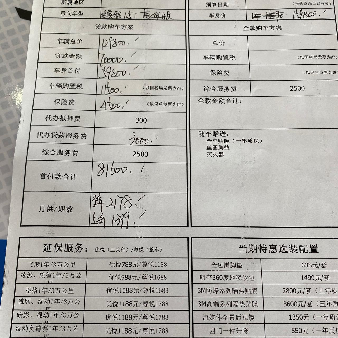 本田缤智 请教各位老总，2020款1.5T豪华版，指导价15.98万，优惠3万，12.98万，各项服务费5800元，这样