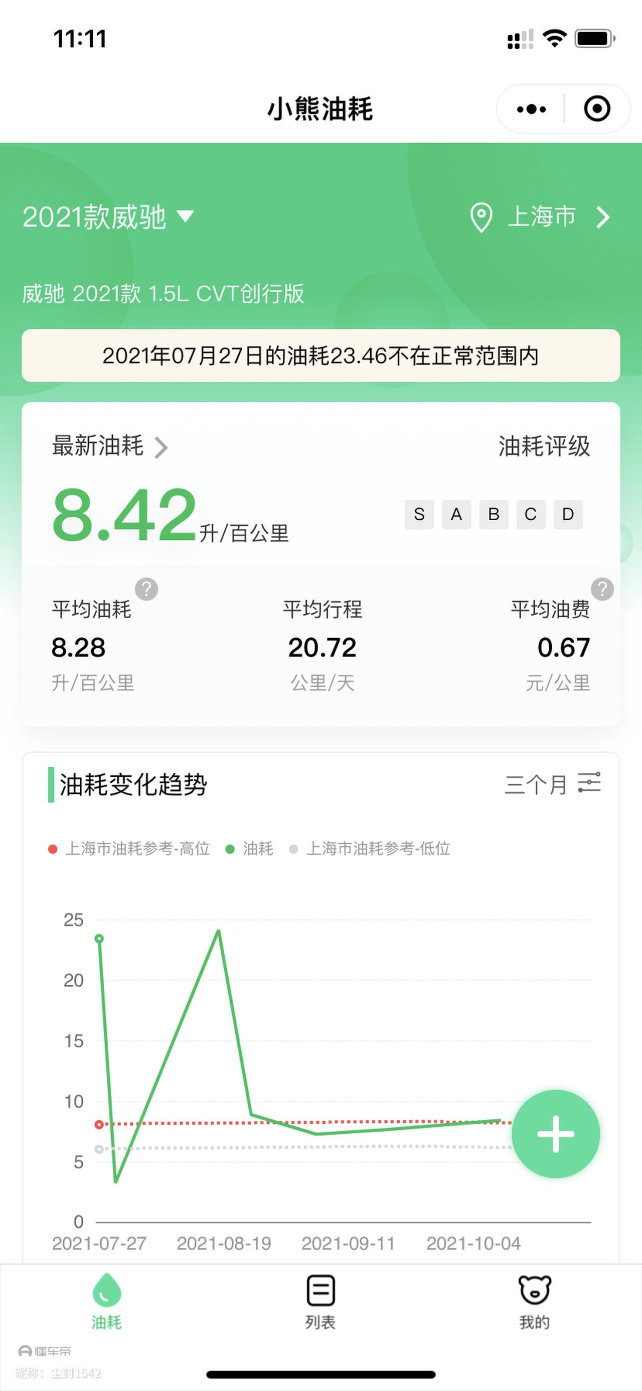 丰田威驰 各位大神，这表在那里能查到的？