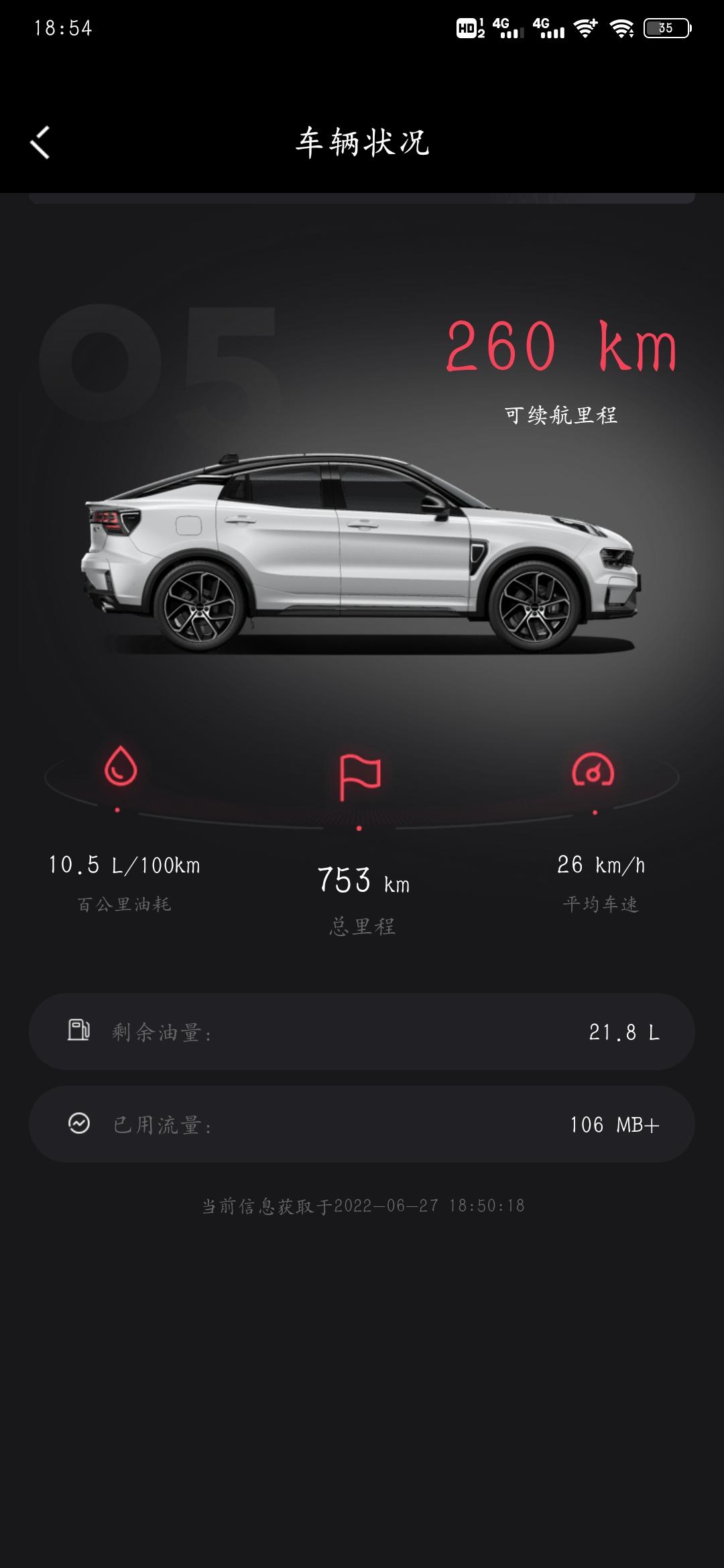 领克05 等了八天了，APP终于能用了。提车到现在8天…加了400+300+200的油