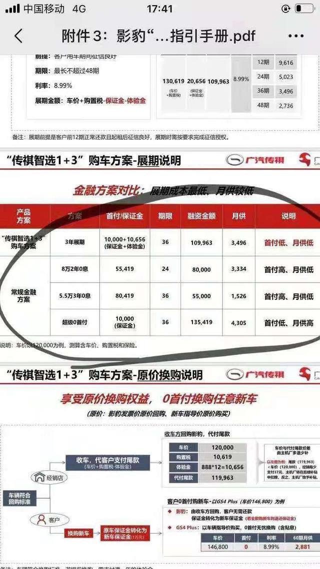 广汽传祺影豹 1+3快到期了，有人成功先还一些在分期吗？前两天打电话问客服，说得申请的……
