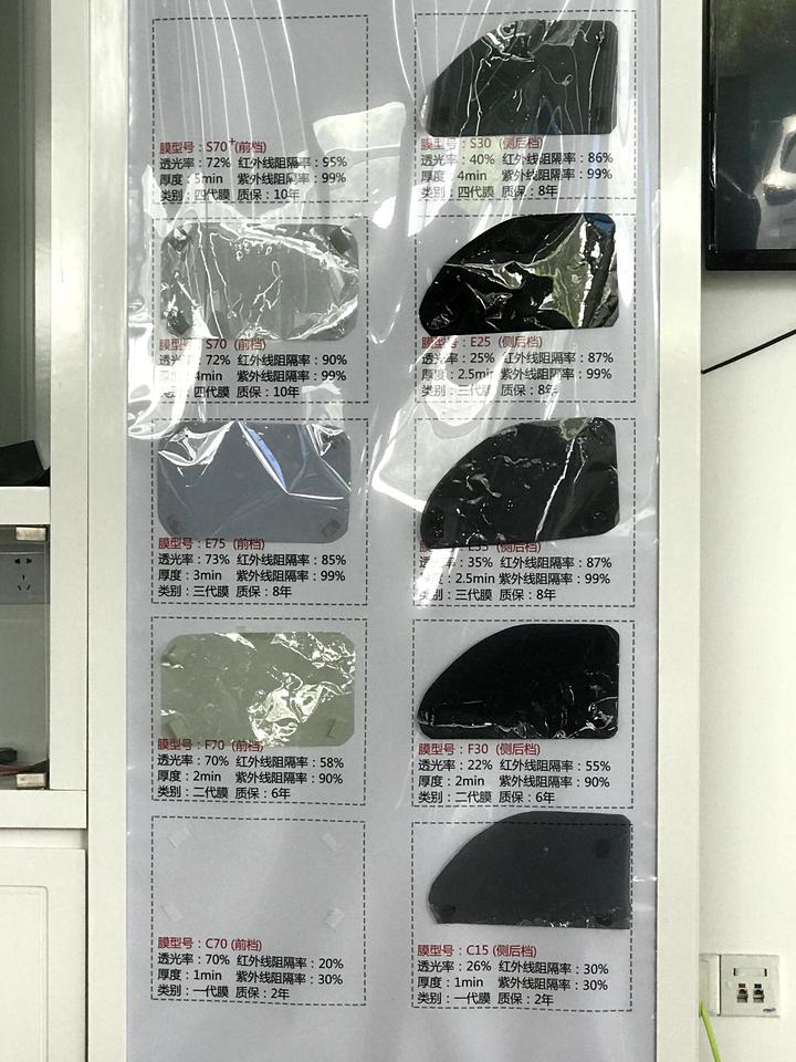 马自达3 昂克赛拉 4s说送的膜不好，前挡玻璃膜还不送，一直在忽悠我加钱贴好的，好吧，说6年内起泡都可以去找他们，我又被