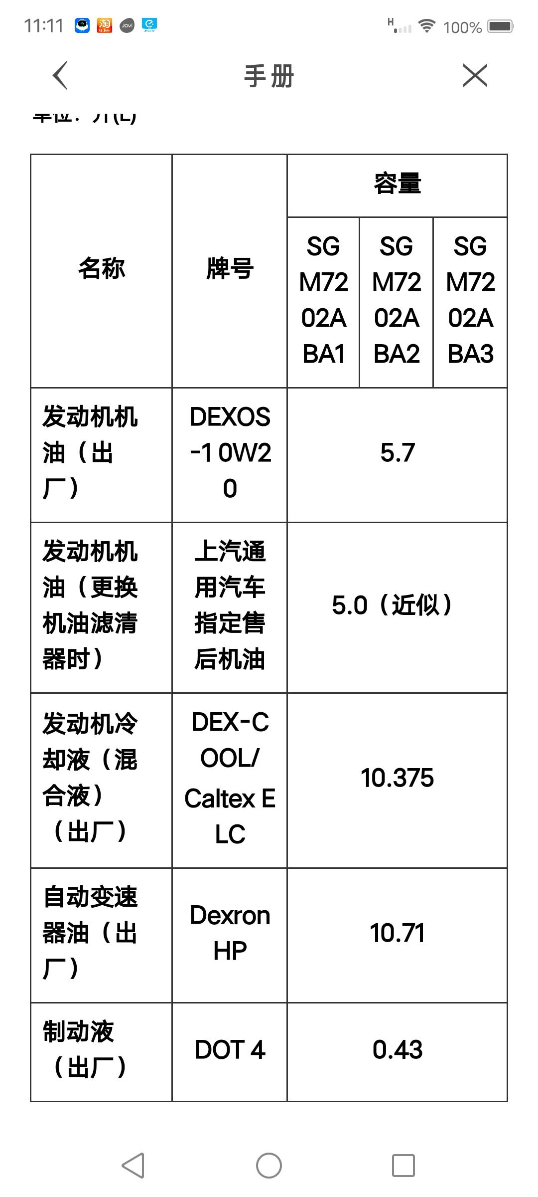 凯迪拉克CT4 各位车友好1.CT4保养手册： 机油上写的是5.7L ?加五升应该都在上限了吧一般机油液位各位有注意都在
