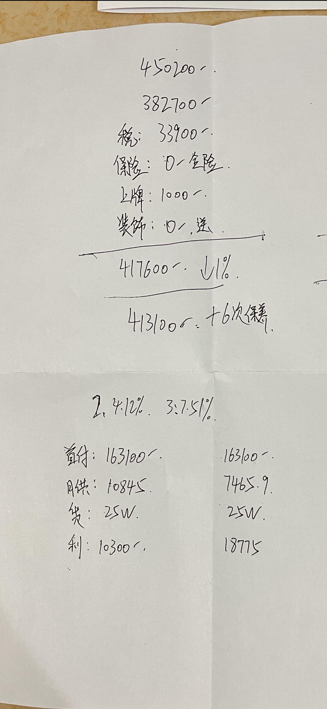 奥迪Q5L 大哥们，地点北京，45豪华能谈到40落地么？头一次去给的报价413000落地