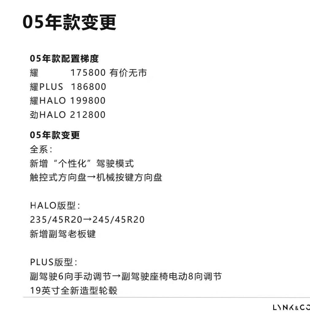 领克05 22款05相比20款新增了或者说改了以下个人已知的配置。1:副驾老板键        2:轮胎从235/45/