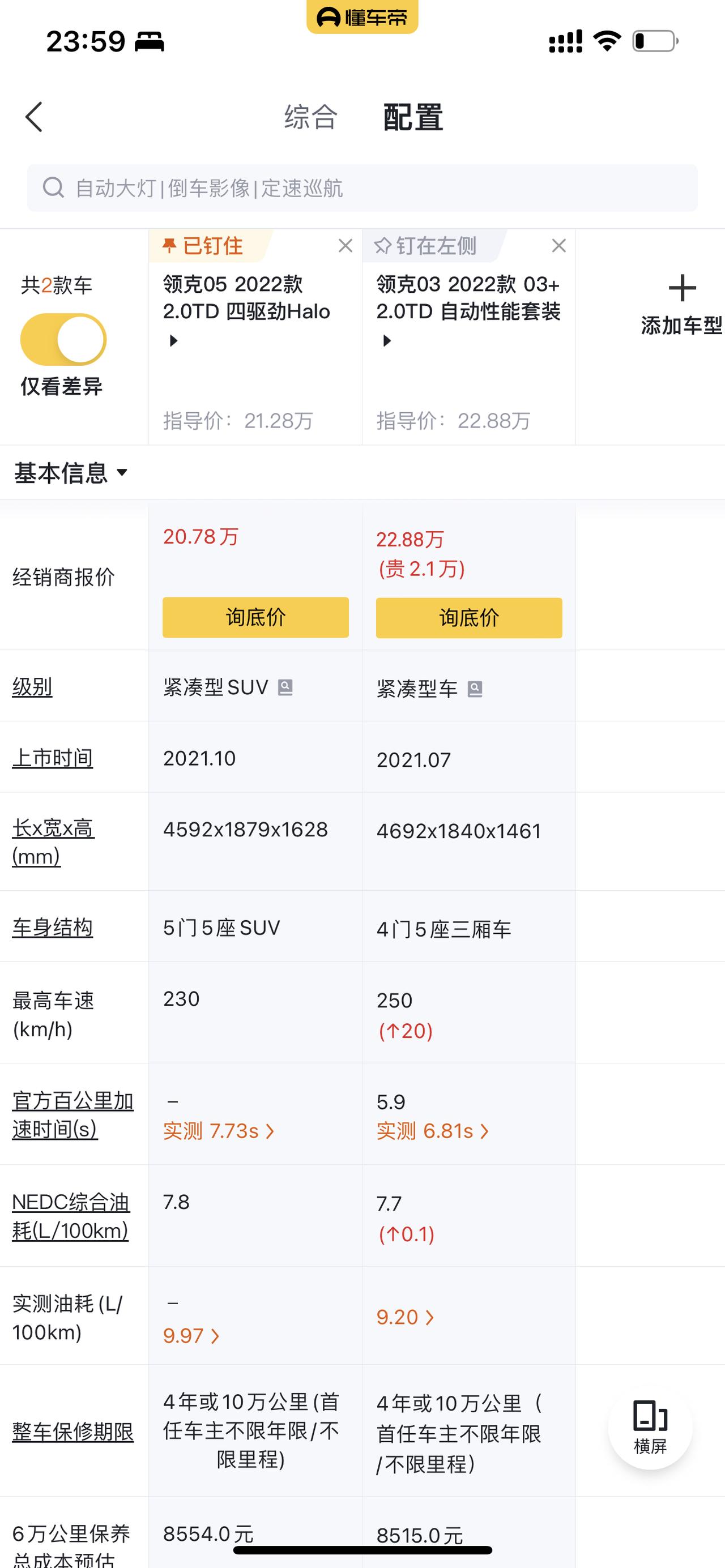 领克05 在纠结03+自动性能套装还是05四驱劲halo就颜值我喜欢03，但是05有电尾、抬头显示，配置比03+多，价格