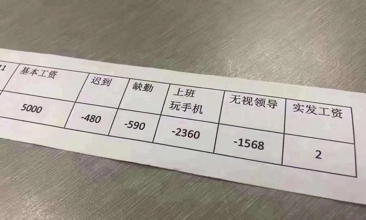 宝马X3 【二保需要做什么项目啊？】没怎么开这辆车，2年了，里程15800km。在8500/一年的时候做过一次小保养花了