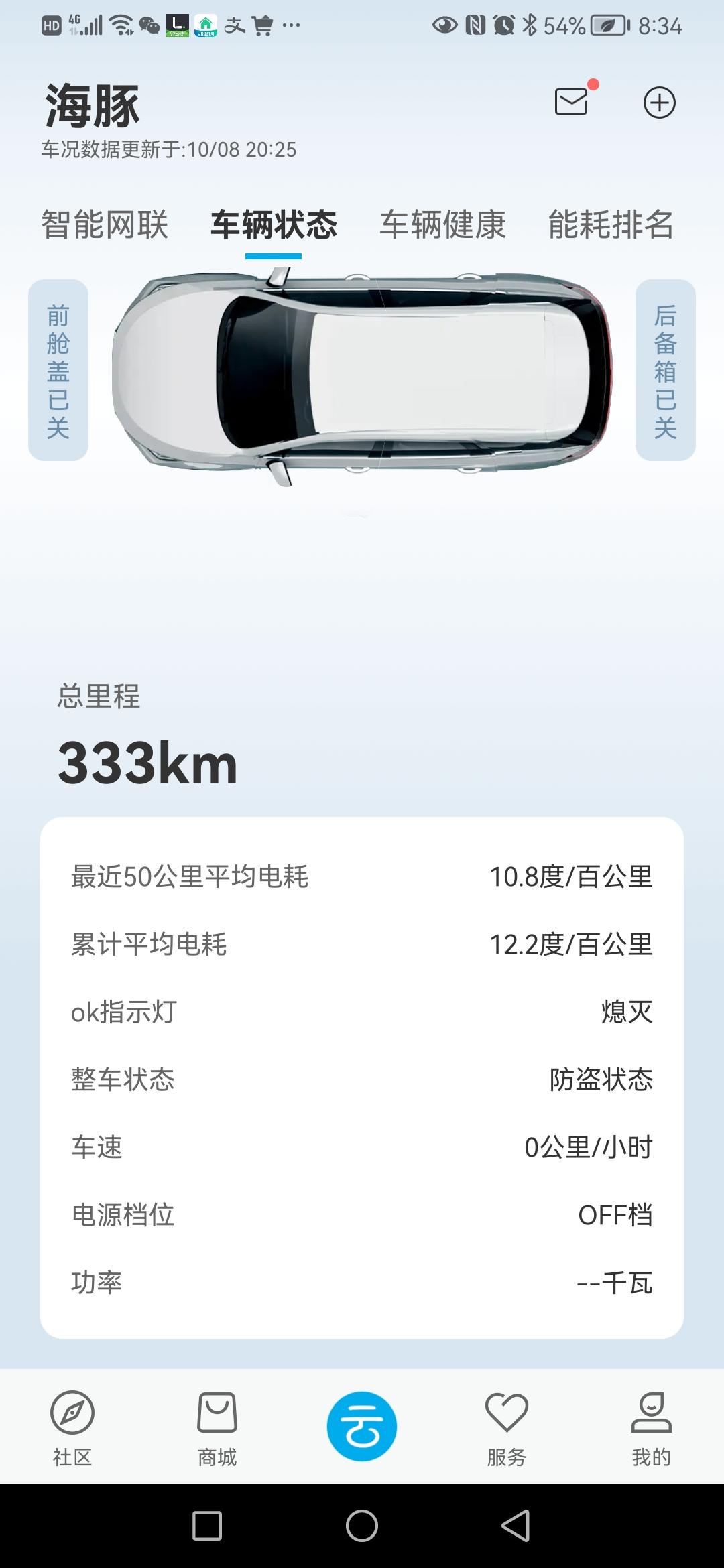比亚迪海豚 9.28才提车，才提车10天比亚迪让我回去换电池包，难道他们出给我的新车装的是废旧电池吗？不懂就问，新手惶恐