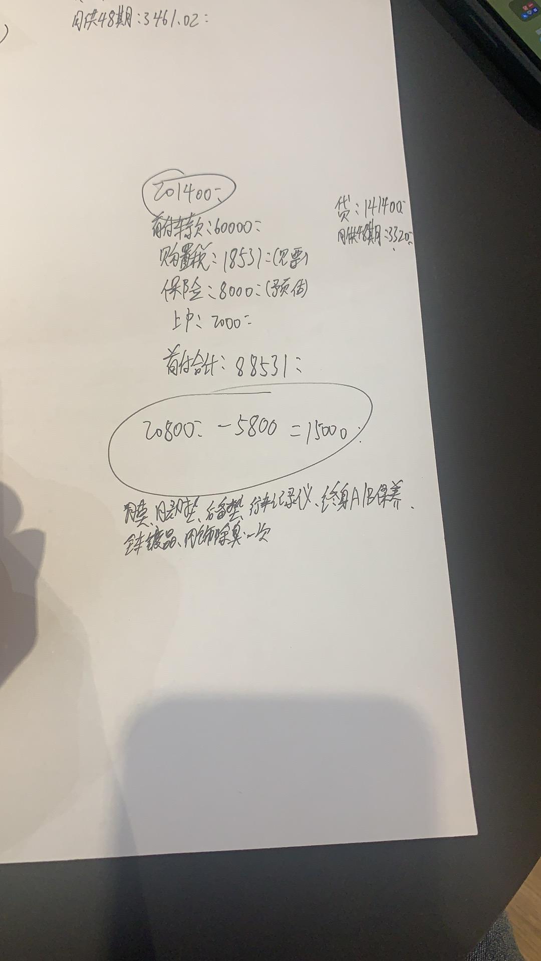 奔驰A级 A200时尚，这个价格贵了吗？还有什么可以砍一砍