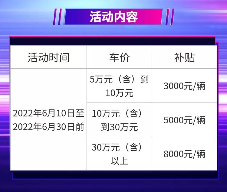 领克05 兄弟萌，周末打算去购人生中的第一辆车05啦，刚好赶上我们市发消费券，购05两驱halo版能减5000，购置税相