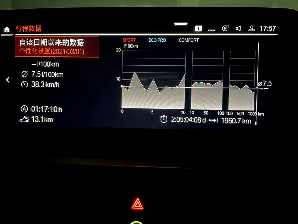 宝马X3 请求指点请问各位车友，图片左边的01:17:10h和右边的2:05:04:08d是什么意思？谢谢