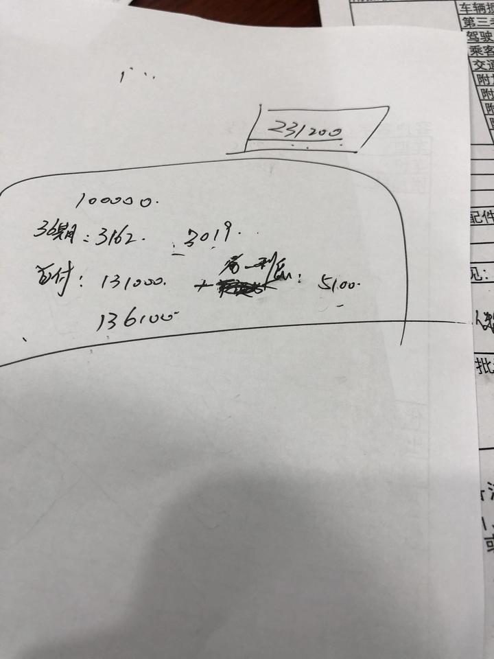 凯迪拉克CT4 顺德大良优惠5.5w 加利息大概25w 这个价可以吗？