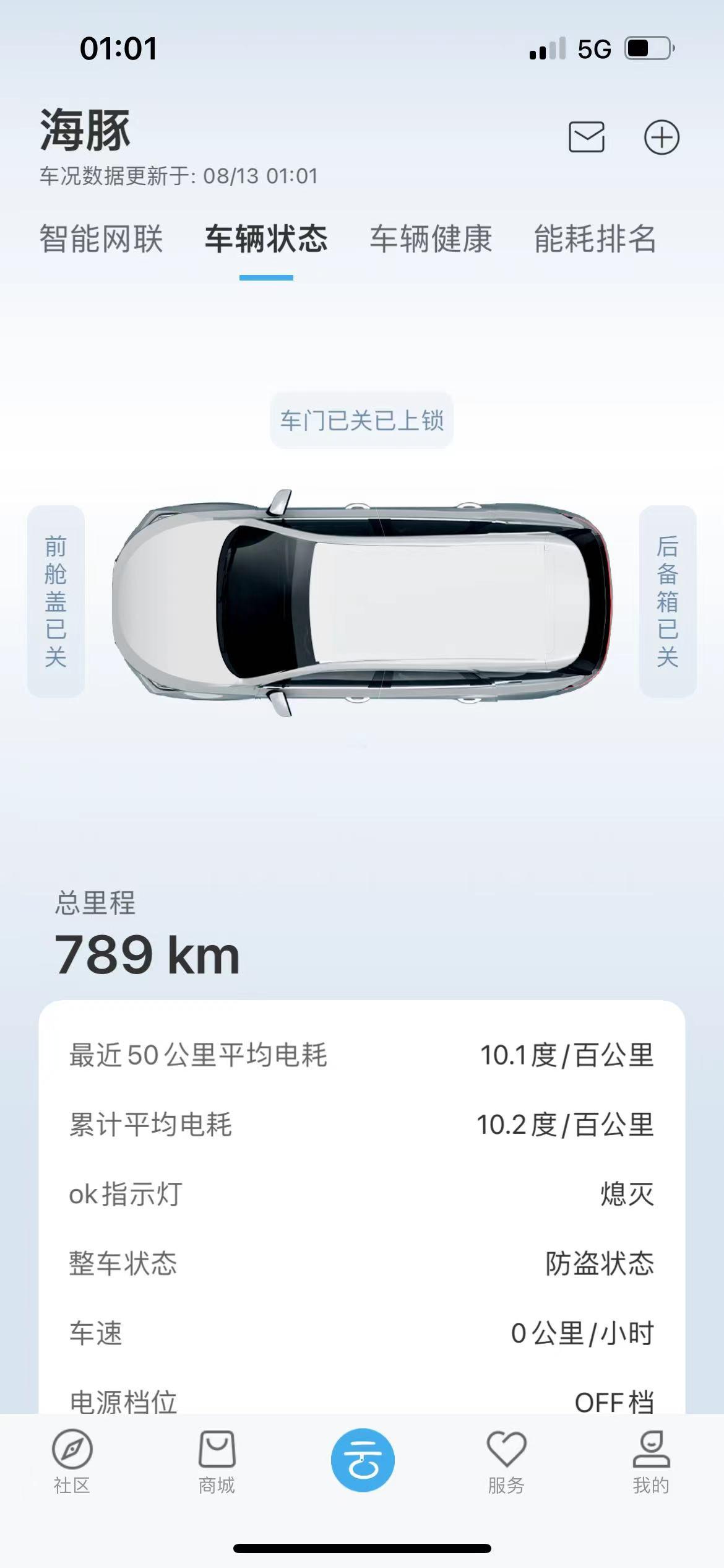 比亚迪海豚 一周（5天）用车，表显行驶294公里，剩余143公里，续航大于405公里是什么情况？（注：第一张图是充完电的