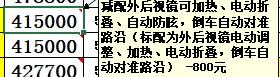 奥迪Q5L 40豪华款 无语