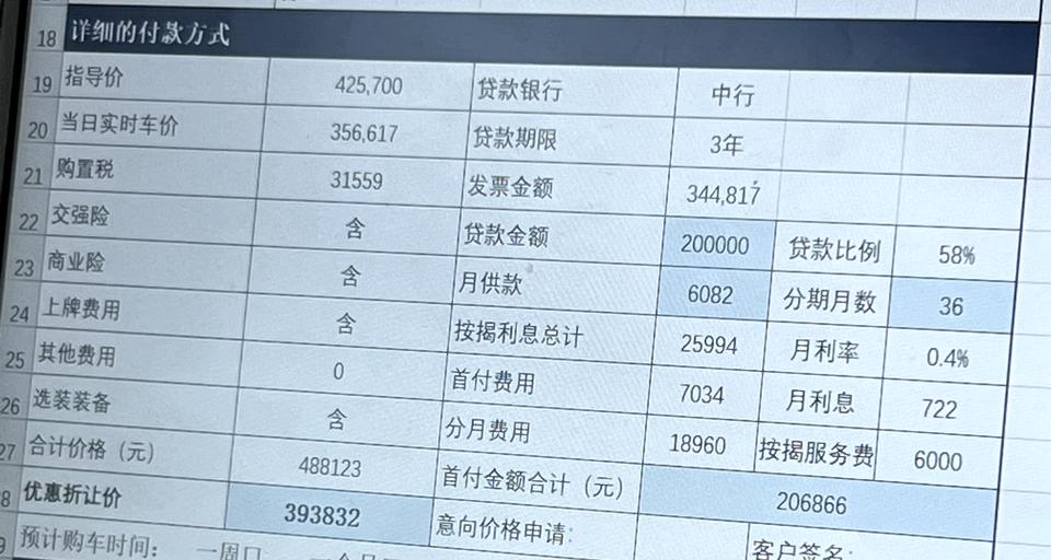奥迪Q5L 老哥们，想问问大家意见。小弟看上了45的豪华动感落地41.8左右，还没算上黑光包，这是销售给的报价还没出刀，