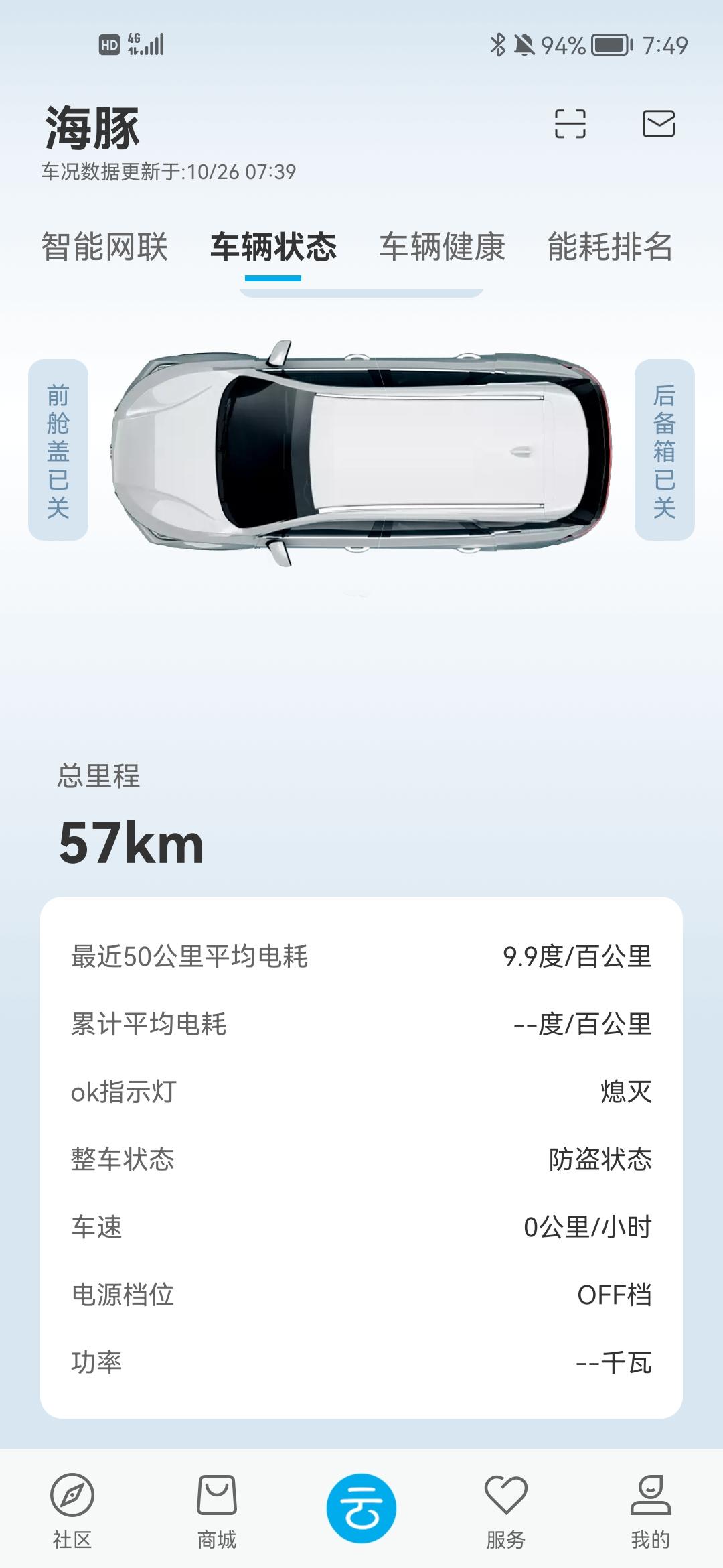 已提海豚自由，想问下各位车友:车开到老家送的随车充能用不？老家是自建房，听说插头不接地会充不了电，求解。