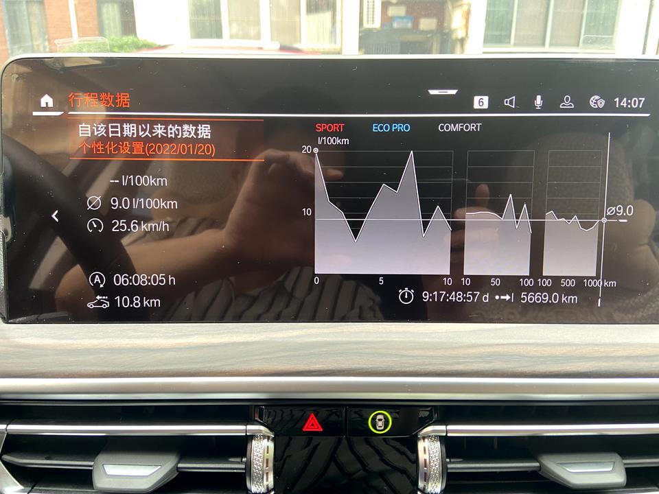 宝马X3我车购买是1月26日，怎么上面显示的1月20日以来数据，难道是别人之前退过了的车