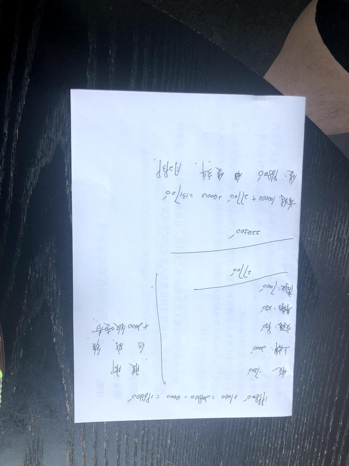 领克05 兄弟们帮我看下 这样亏吗？上牌2000，保险7000，贷10w 服务费4000