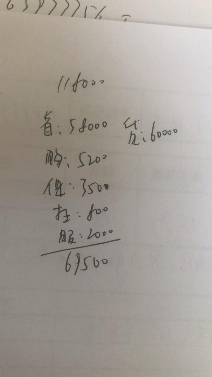 广汽传祺影豹 J15现在有什么优惠嘛，我这大家帮忙看看还有什么能砍价的地方嘛