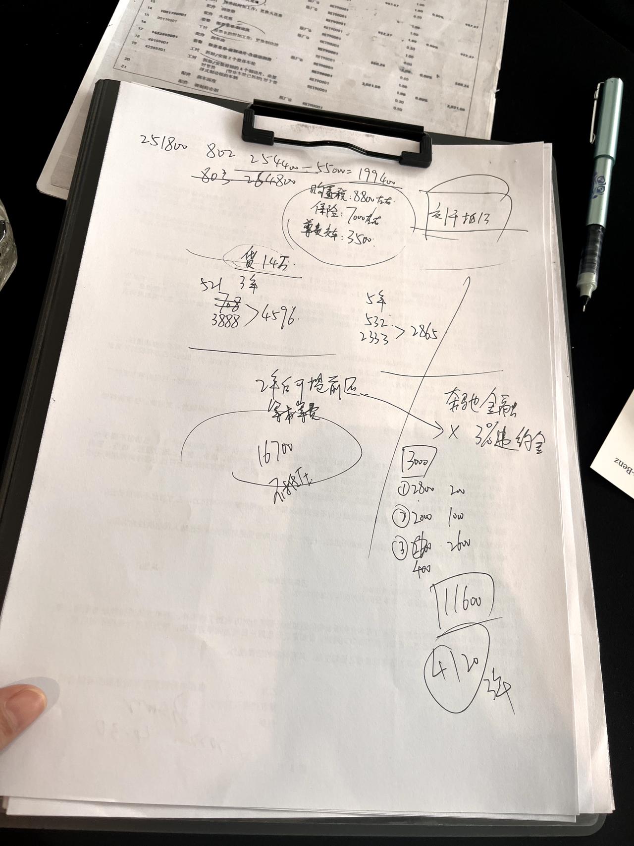 奔驰A级 成都这个价格还能低吗