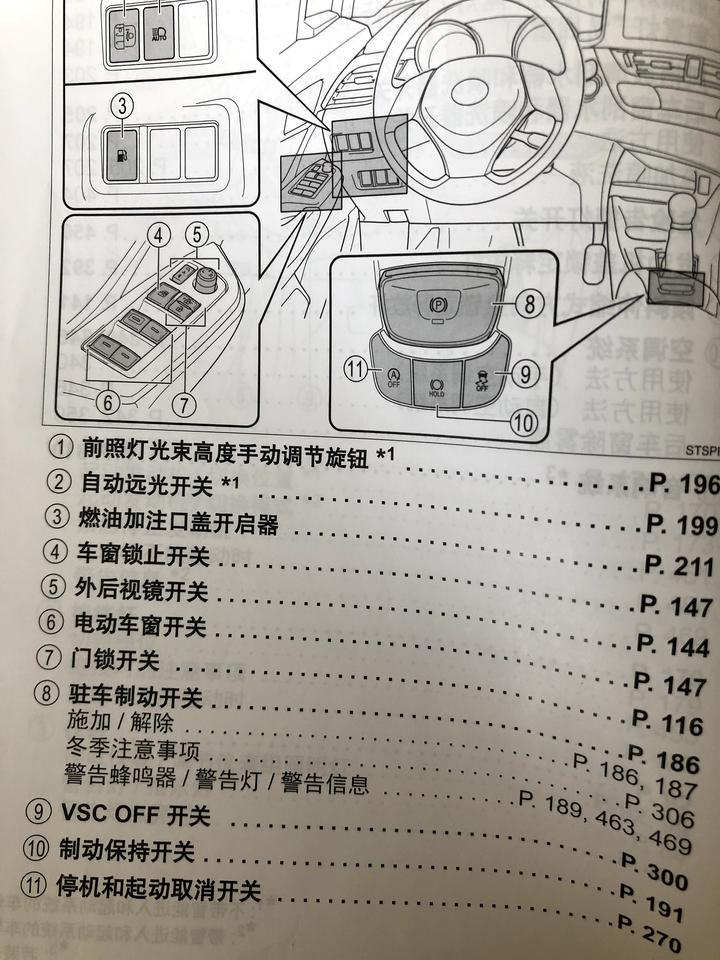 丰田C-HR CHR 中间的这个，10制动保持开关怎么自动打开呀，每次开车，要手动启用，平时等红灯，开这个，深踩刹车才住