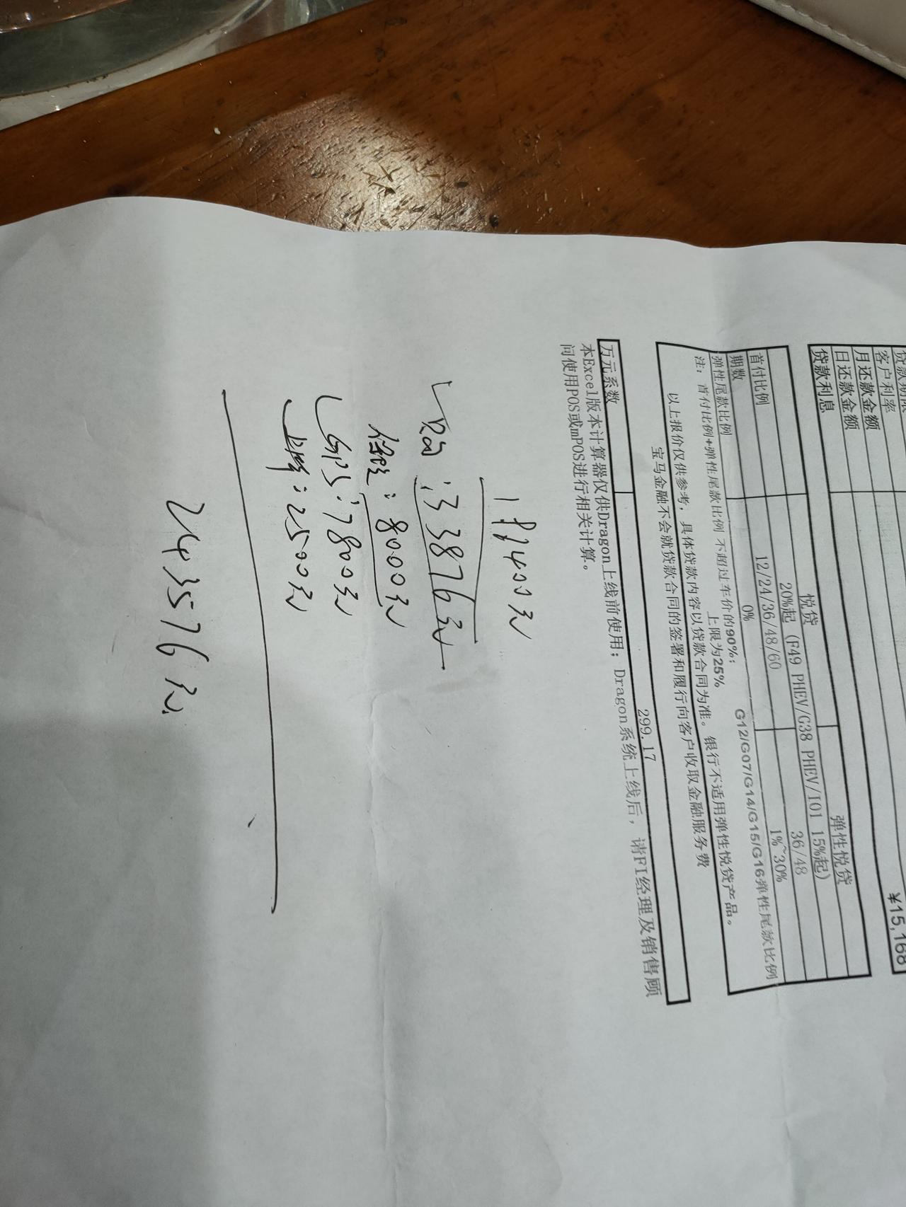宝马X3 今天订车了 28i    不含利息 落地43.5w  裸车38.25   送威固膜 脚垫  尾箱垫  5年常规