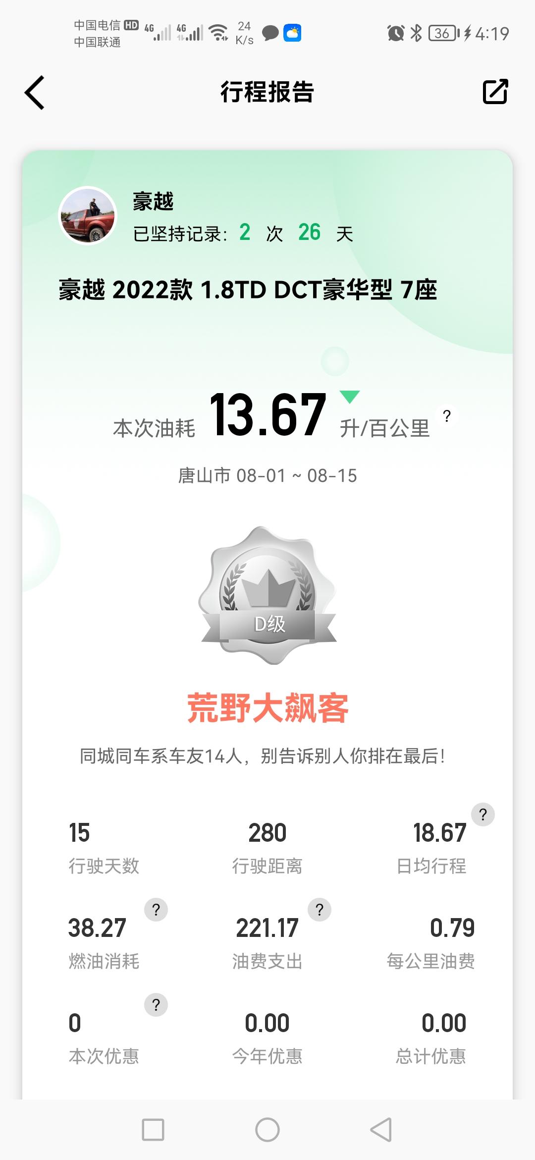 吉利豪越 有没有帅哥美女提供提供油耗的啊小弟这个油耗太感人了啊 13.67啊还是节能模式